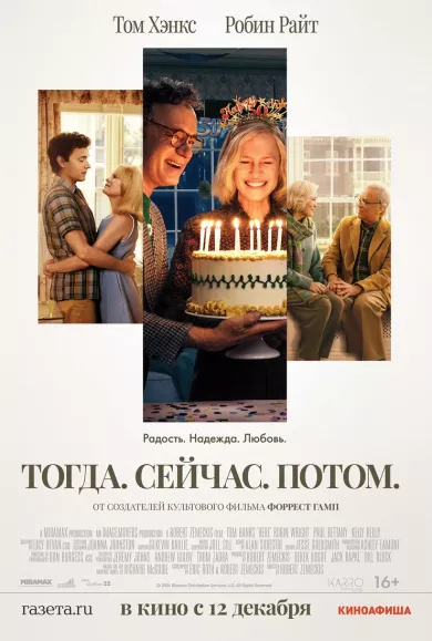 постер Тогда. Сейчас. Потом