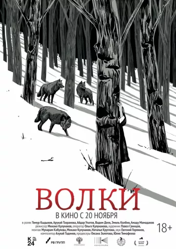 Волки